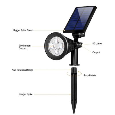 5.5V 2W 6 Güneş Enerjili Spotlar Harici Anti-Soğuk Hareket Sensörü